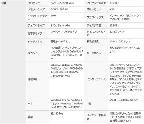 パソコン購入ガイド .